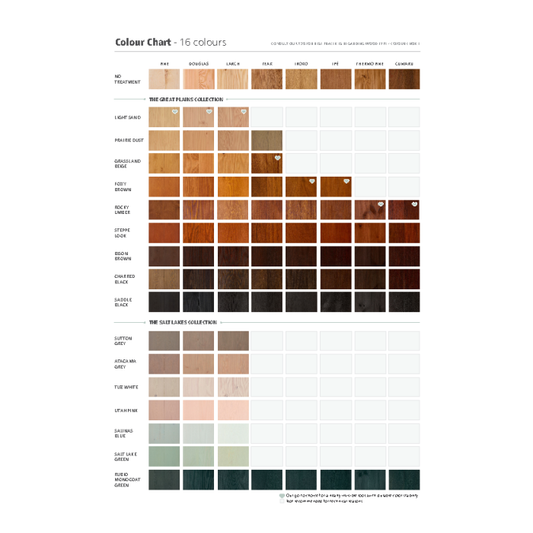 RUBIO MONOCOAT DUROGRIT – Protection extérieure du bois (14 coloris)